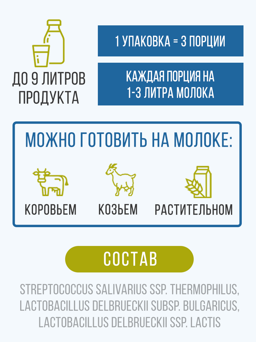 Закваска Полезная Партия мацони 12 шт купить по цене 549 ₽ в интернет- магазине Детский мир