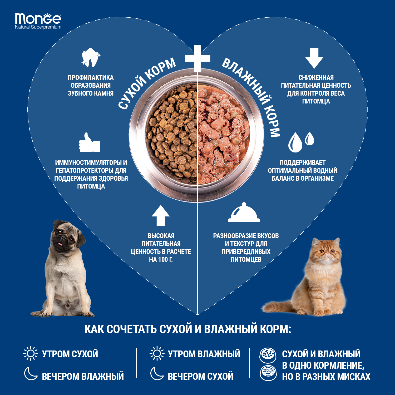 Влажный корм для кошек MONGE 0.085 кг рыба, кролик, курица (для стерилизованных и кастрированных) - фото 3