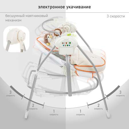 Электрокачели-шезлонг Nuovita Migliore Alba Рассвет