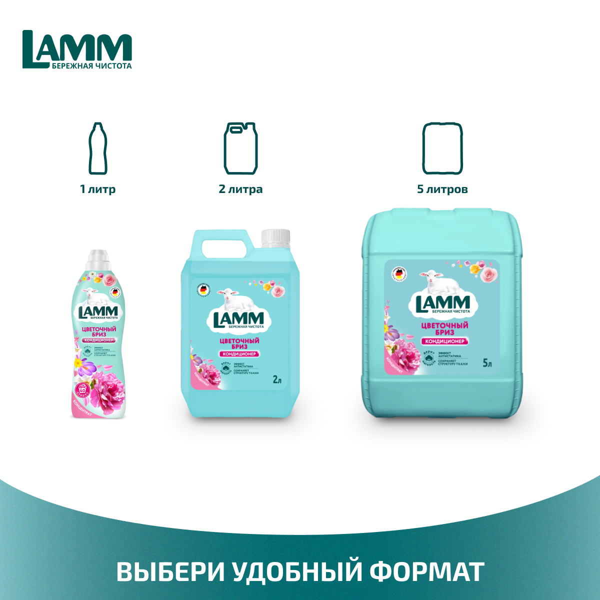 Кондиционер для белья LAMM Цветочный бриз 2л купить по цене 349 ₽ в  интернет-магазине Детский мир