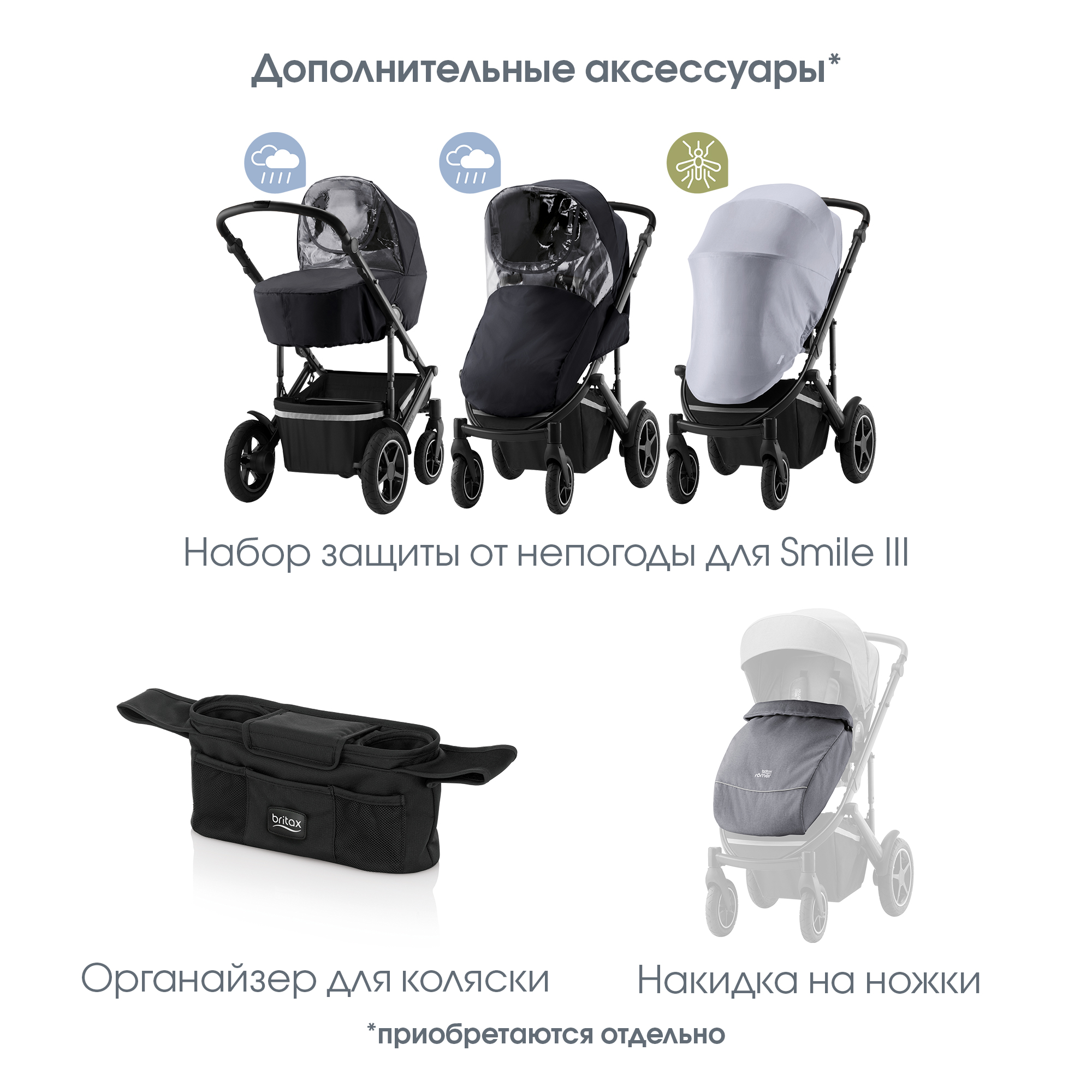 Коляска 2в1 Britax Roemer Smile III Pure Beige-black - фото 16