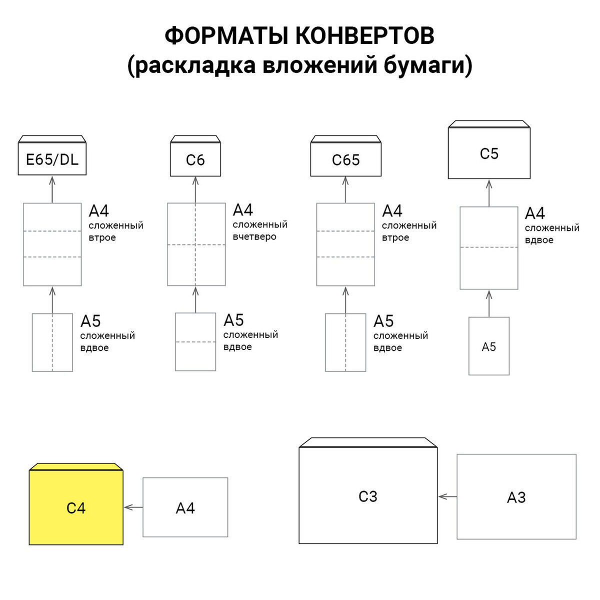 Конверт Brauberg почтовый бумажный С4 229х324 мм 25 шт - фото 11