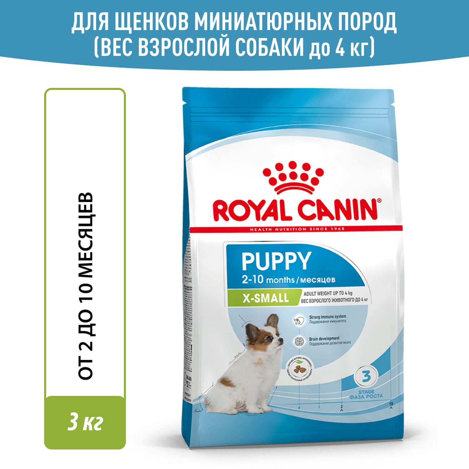 Корм для щенков ROYAL CANIN Puppy миниатюрных пород 3кг - фото 1