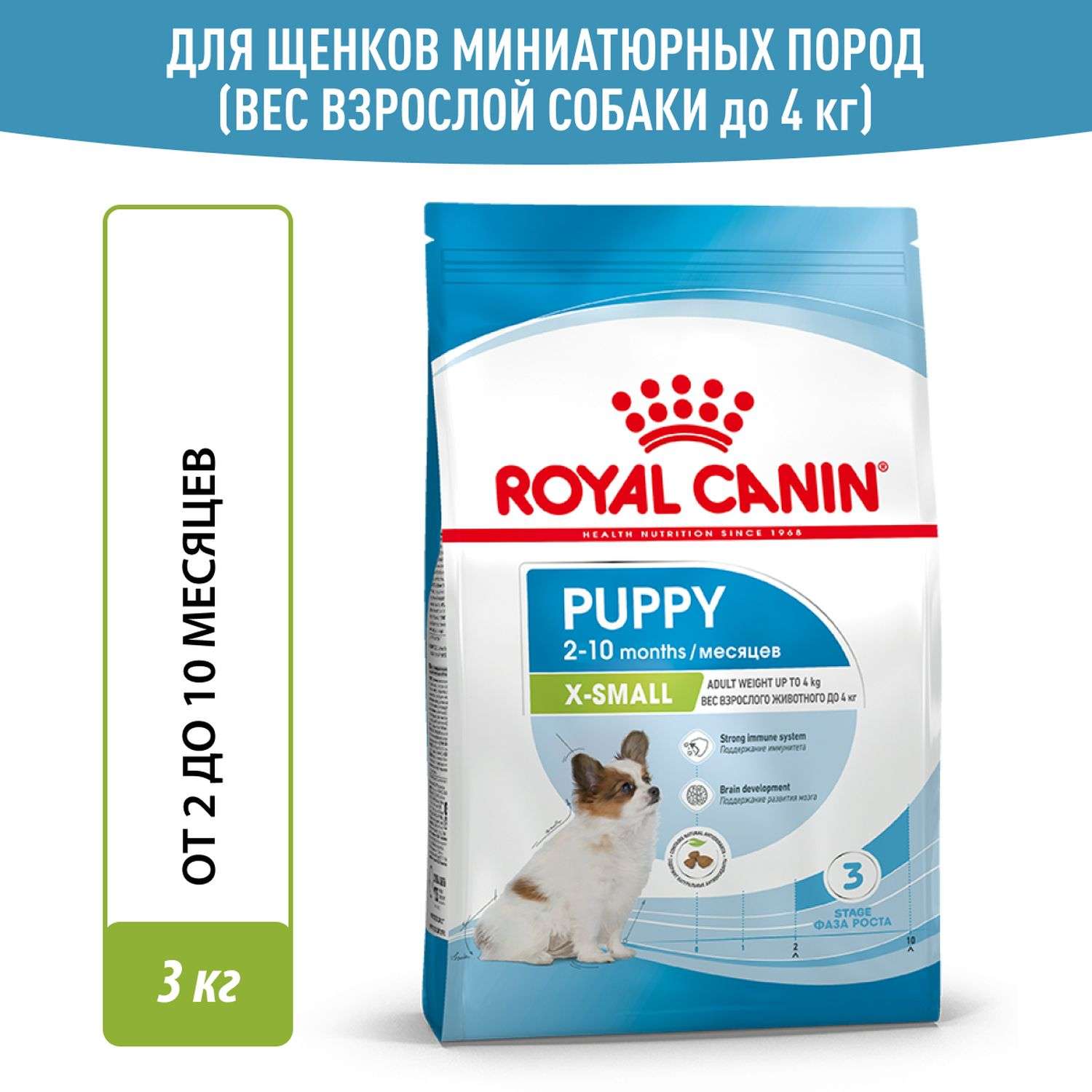 Корм для щенков ROYAL CANIN Puppy миниатюрных пород 3кг - фото 1