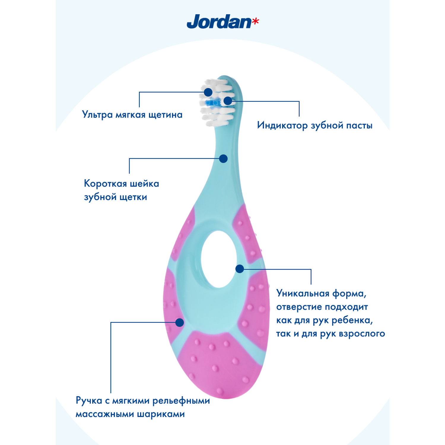 Детская зубная щетка JORDAN Step by Step 0-2 - фото 2