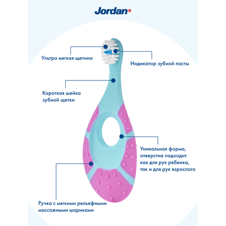 Детская зубная щетка JORDAN Step by Step 0-2