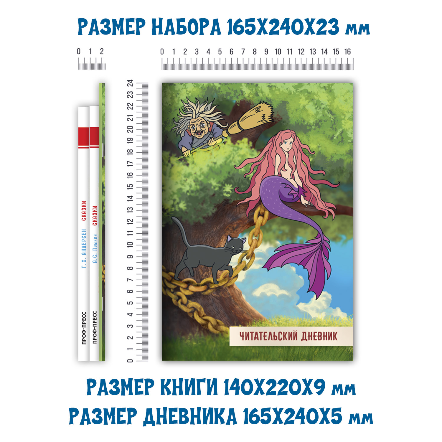 Комплект Проф-Пресс Книги 128 стр А.Пушкин Сказки+Г.Х.Андерсен Сказки+Читательский дневник 24 листа 3 ед. в уп - фото 6