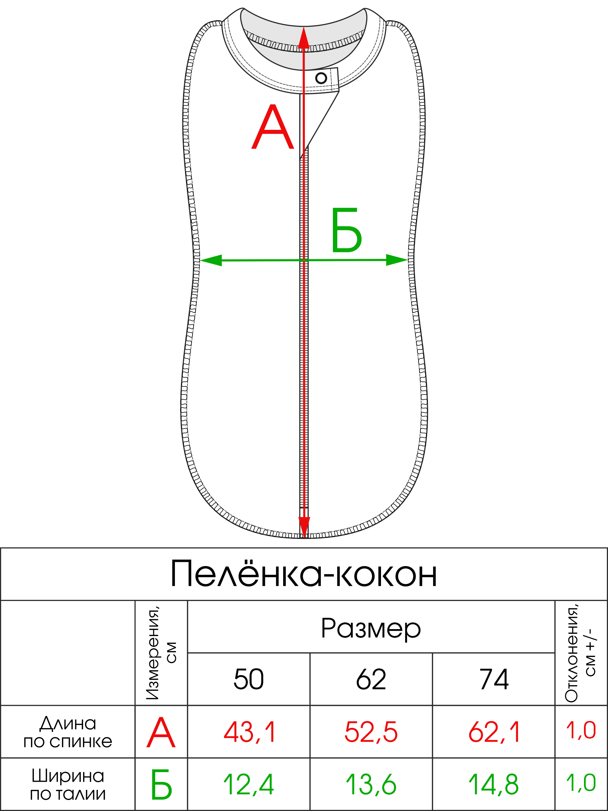 Пеленка-кокон Фабрика Бамбук - фото 2