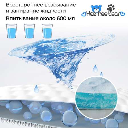 Подгузники HeeHeeBear Размер 6 XXL 15 и более кг 20 шт