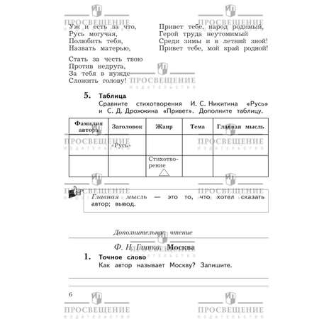 Рабочие тетради Просвещение Литературное чтение 3 класс 2 часть