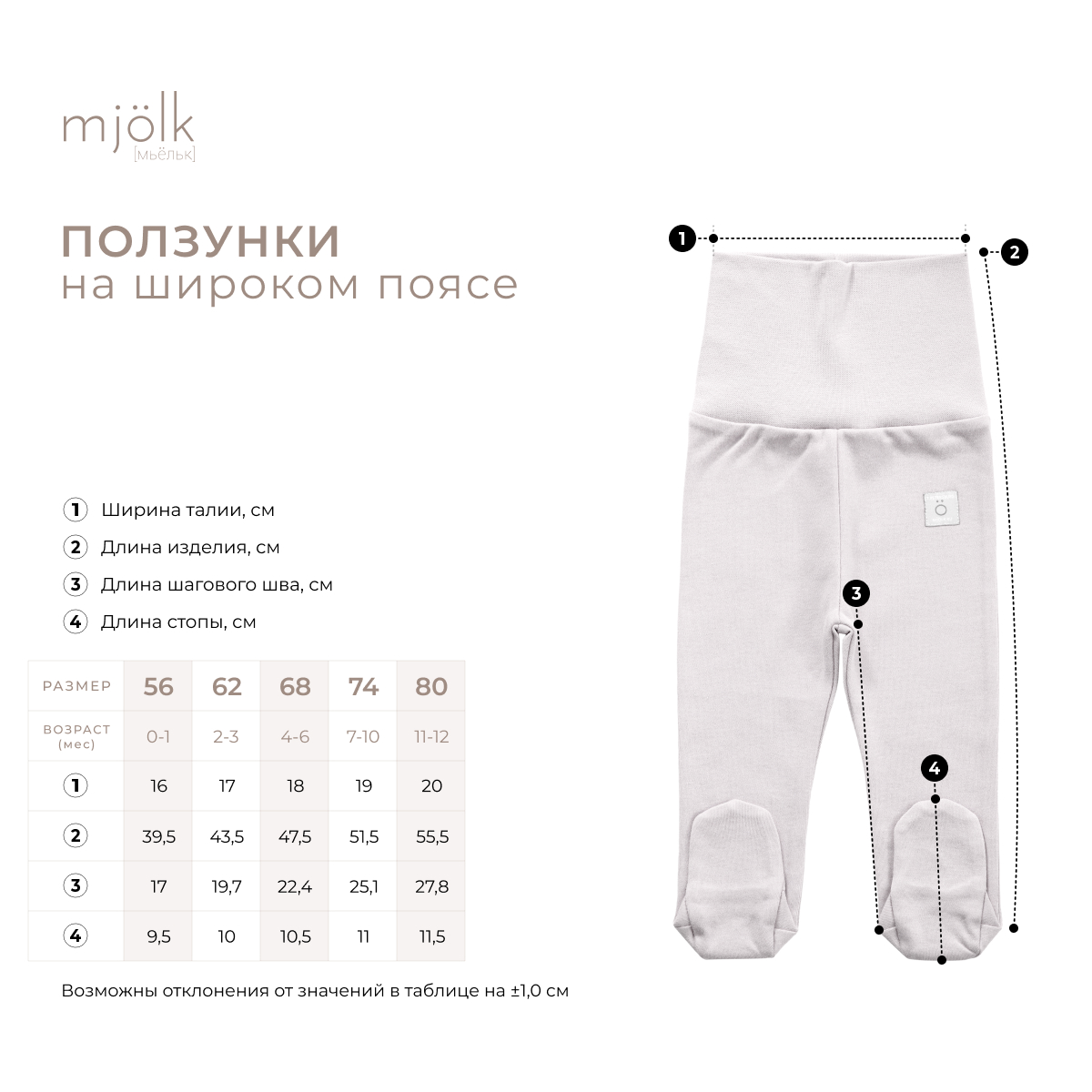 Ползунки Mjolk 1556550 - фото 2