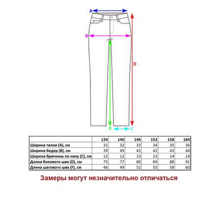 Полукомбинезон джинсовый Veresk