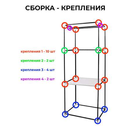 Системы хранения SOKOLTEC Тканевый шкаф 1 рейл 2 полки