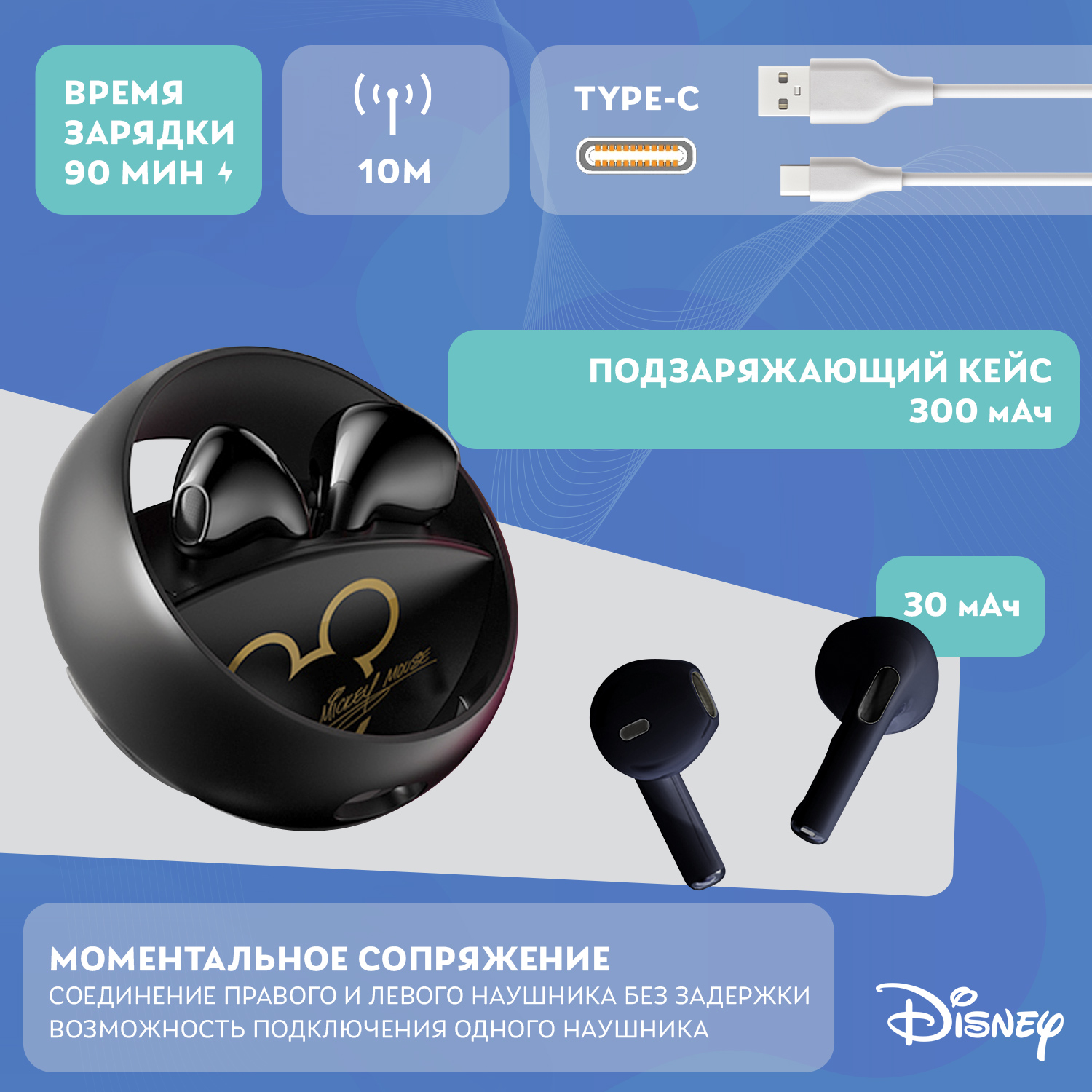 Наушники беспроводные Disney Микки Маус QS-13 - фото 2