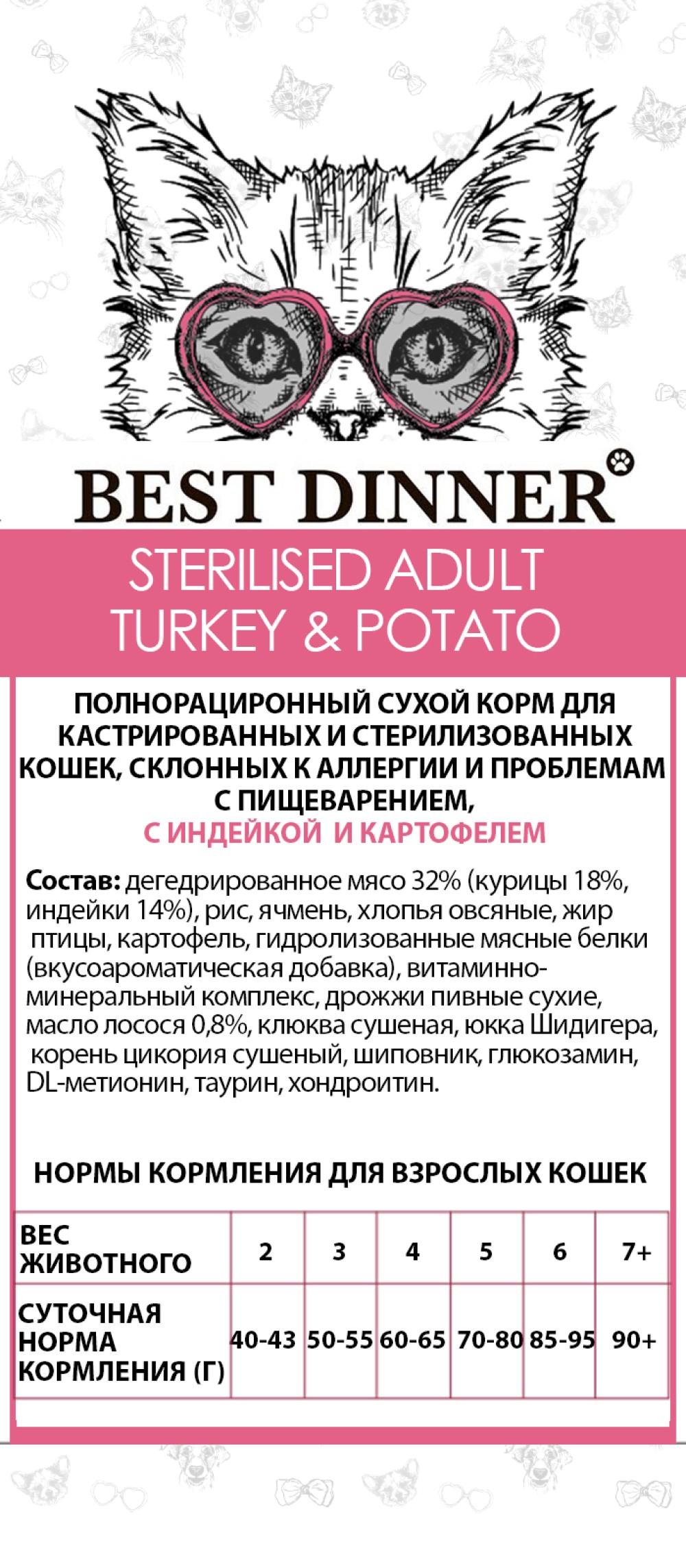 Сухой корм для кошек Best Dinner 1.5 кг (для стерилизованных и кастрированных) - фото 2