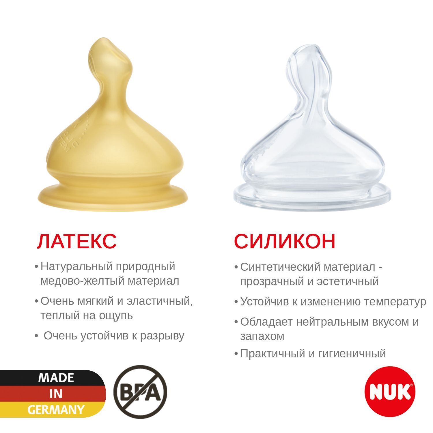 Бутылочка для кормления новорожденного Nuk First Choice - фото 6