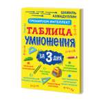 Развивающие карточки Филипок и Ко Таблица умножения за 3 дня