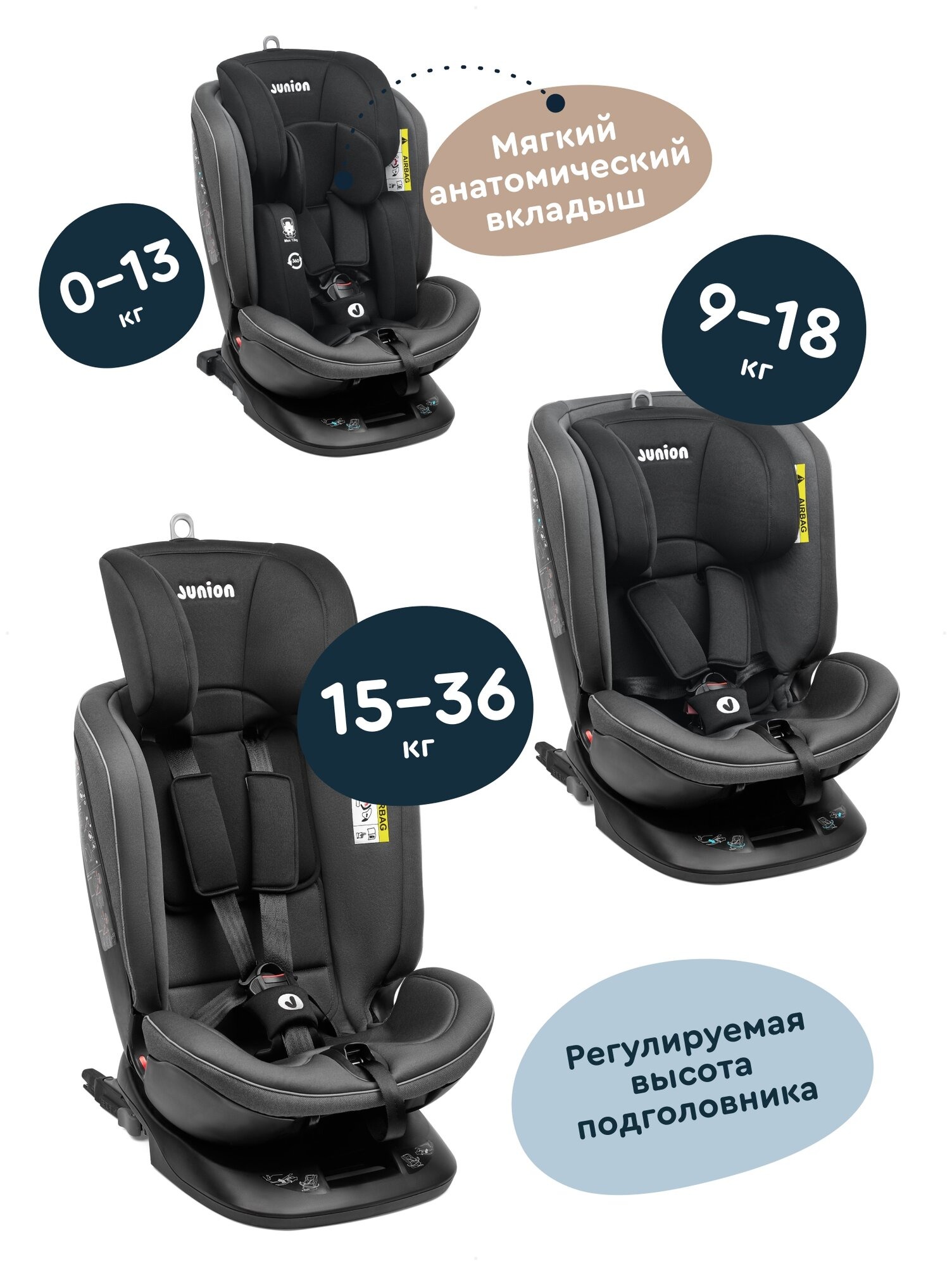 Автокресло Junion Ebby группа 0+/1/2/3 0-36 кг 360° Isofix тёмно-серый - фото 4