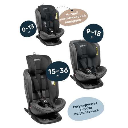 Автокресло Junion Ebby группа 0+/1/2/3 0-36 кг 360° Isofix тёмно-серый