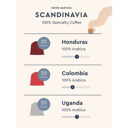 Кофе в капсулах HOME BARISTA Scandinavia 60 шт.