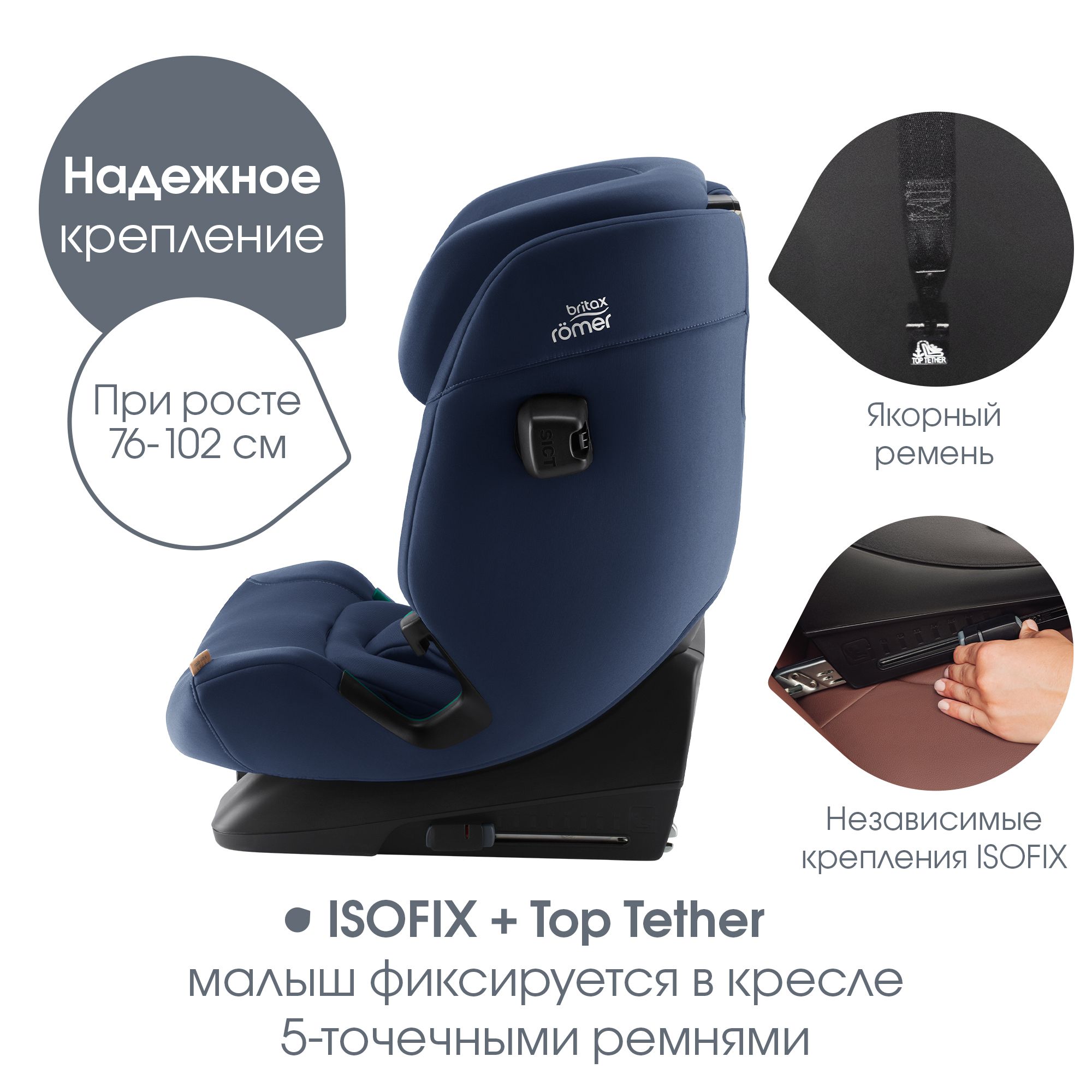 Автокресло Britax Roemer Advansafix Pro - фото 8