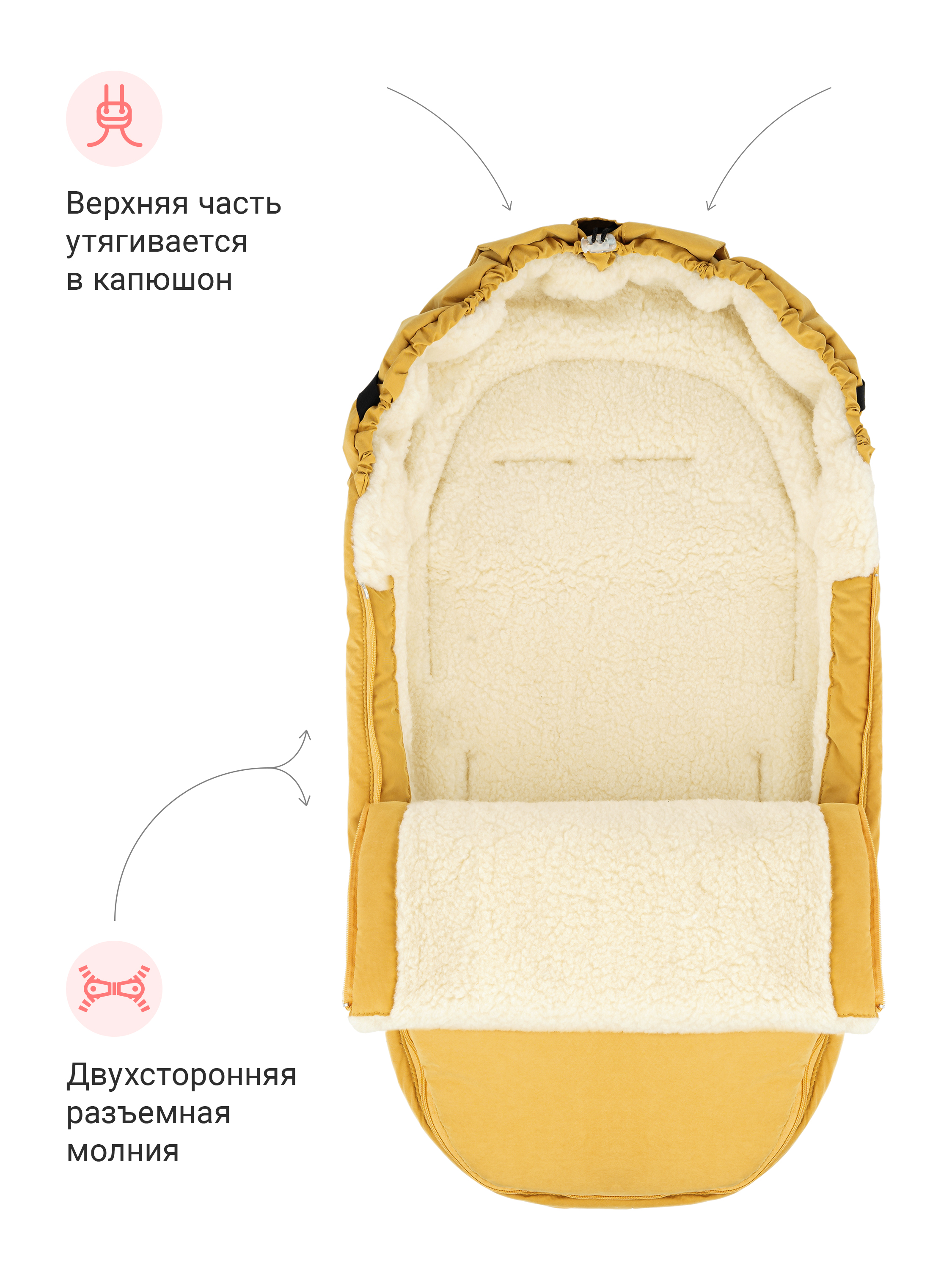 Конверт в коляску Markus Egg Basic KEBAG19 - фото 3