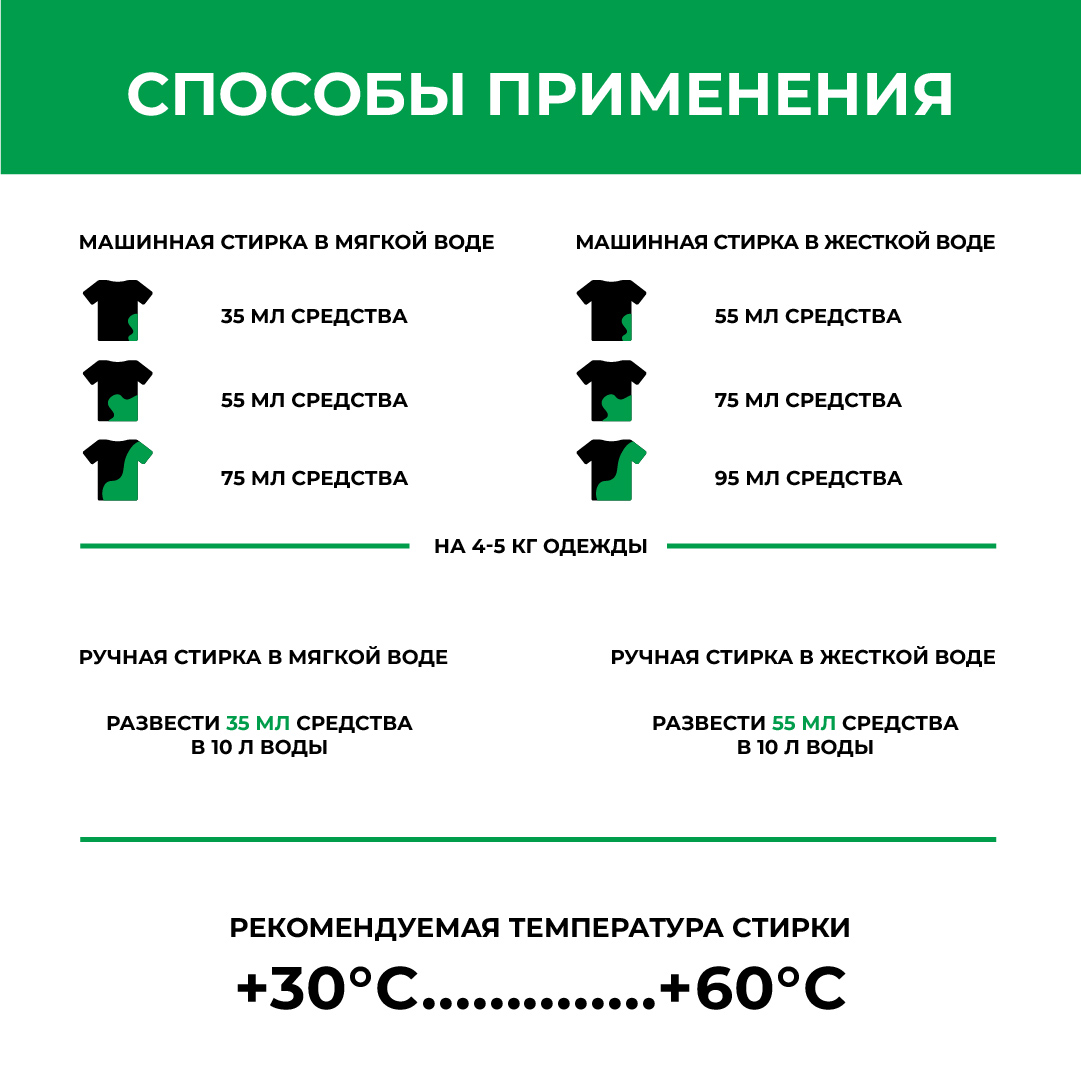 Гель для стирки Green Cat для детской одежды kids 1.5л - фото 3