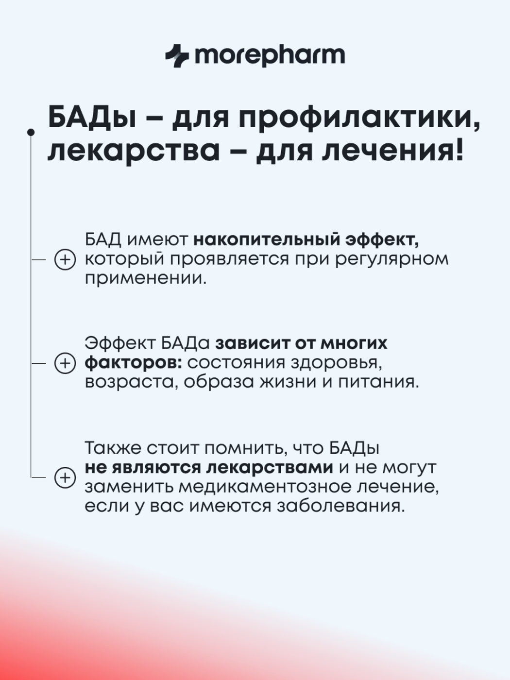 Бад morepharm Витамины Железо хелат 40мг 90 капсул - фото 14