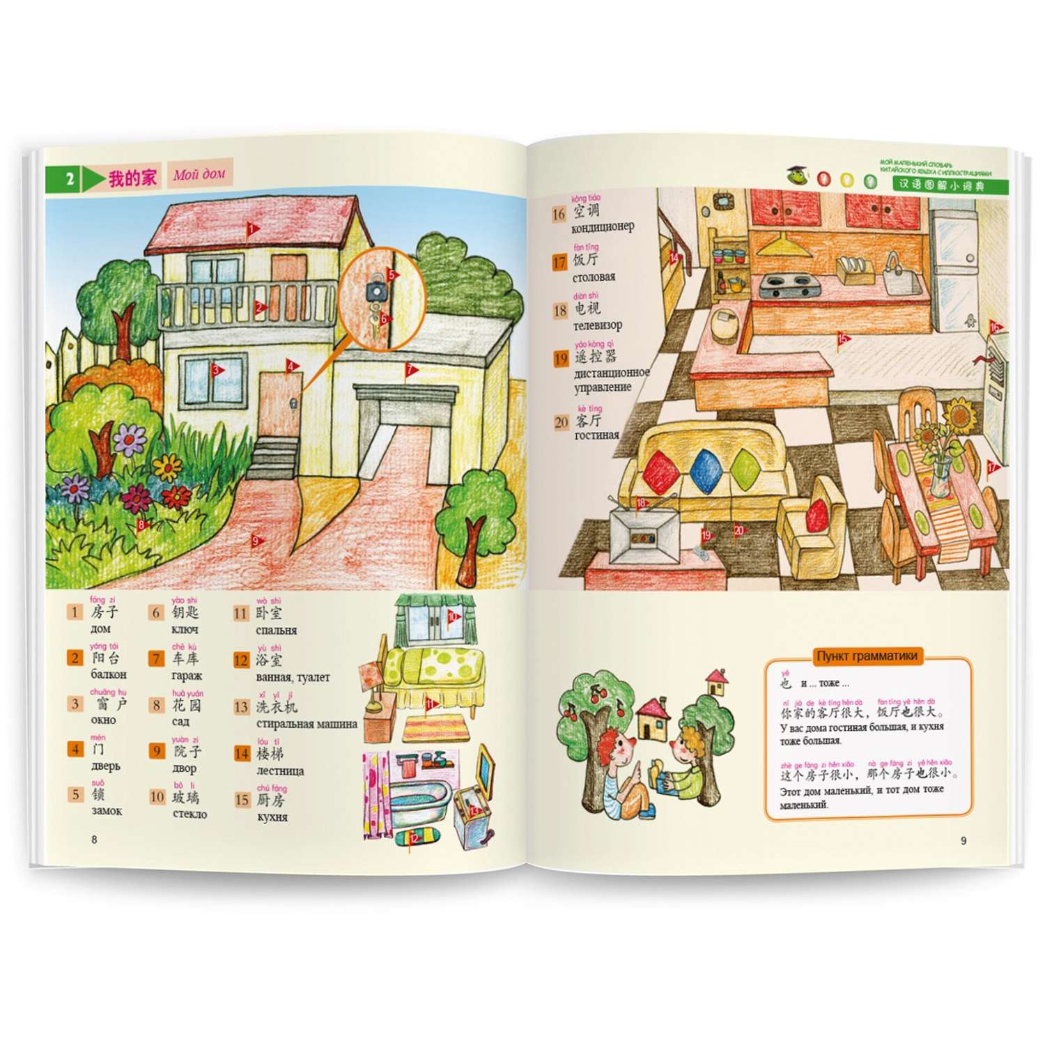 Книга для говорящей ручки ЗНАТОК Мой маленький говорящий словарь китайского языка Пособие для детей - фото 2