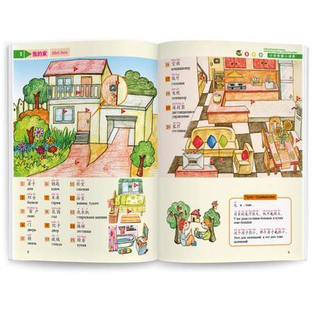 Книга для говорящей ручки ЗНАТОК Мой маленький говорящий словарь китайского языка Пособие для детей