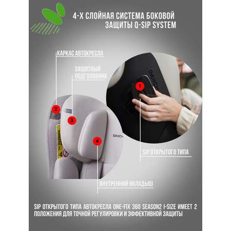 Автокресло DAIICHI One-FIX Isofix 0+/1 (0-18 кг)