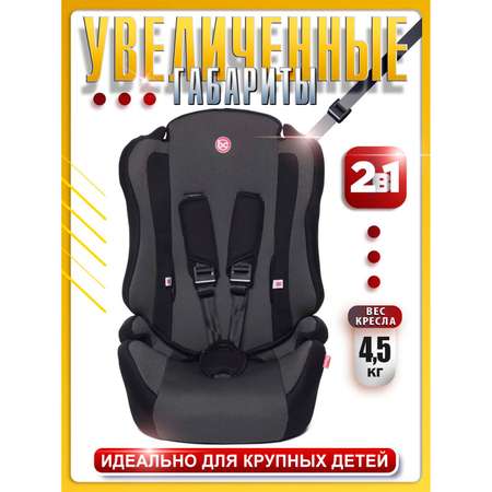 Автокресло BabyCare Upiter 1/2/3 (9-36 кг)