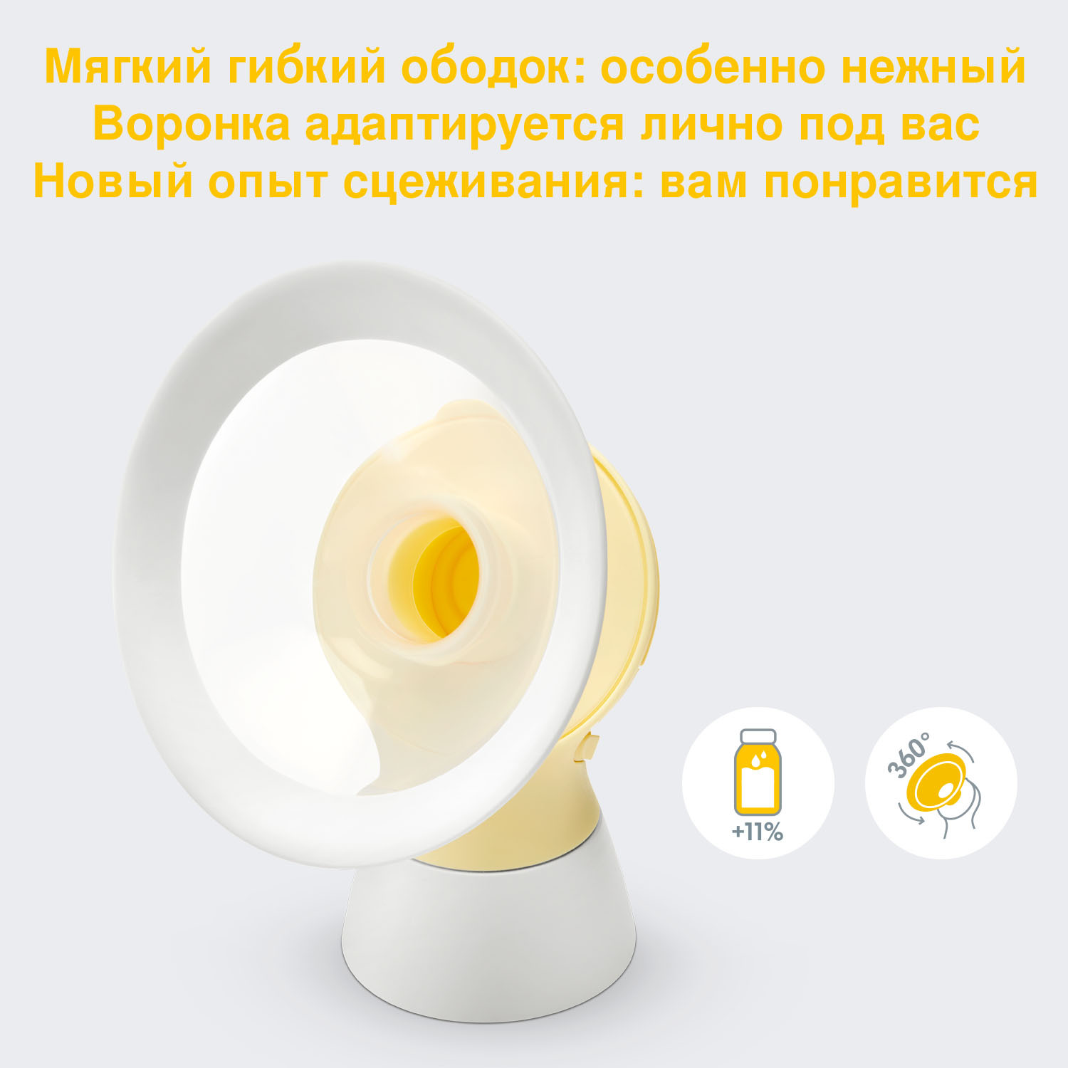 Молокоотсос Medela Freestyle Flex электрический двухфазный двойной 101037979 - фото 11