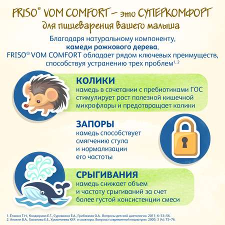 Смесь Friso Вом 1 Комфорт 800г с 0месяцев