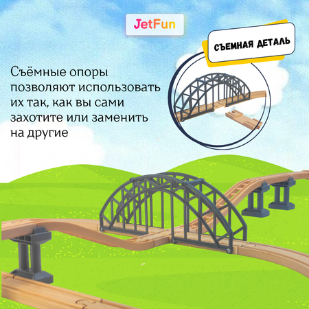 Дополнительные элементы JetFun