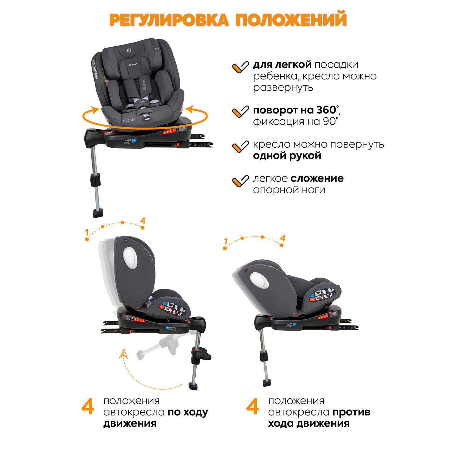 Автокресло детское JOVOLA Jet Isofix для новорожденных 0-36 кг группа 0+1+2+3 с упором в пол серый - фото 5