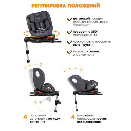 Автокресло детское JOVOLA Jet Isofix для новорожденных 0-36 кг группа 0+1+2+3 с упором в пол серый