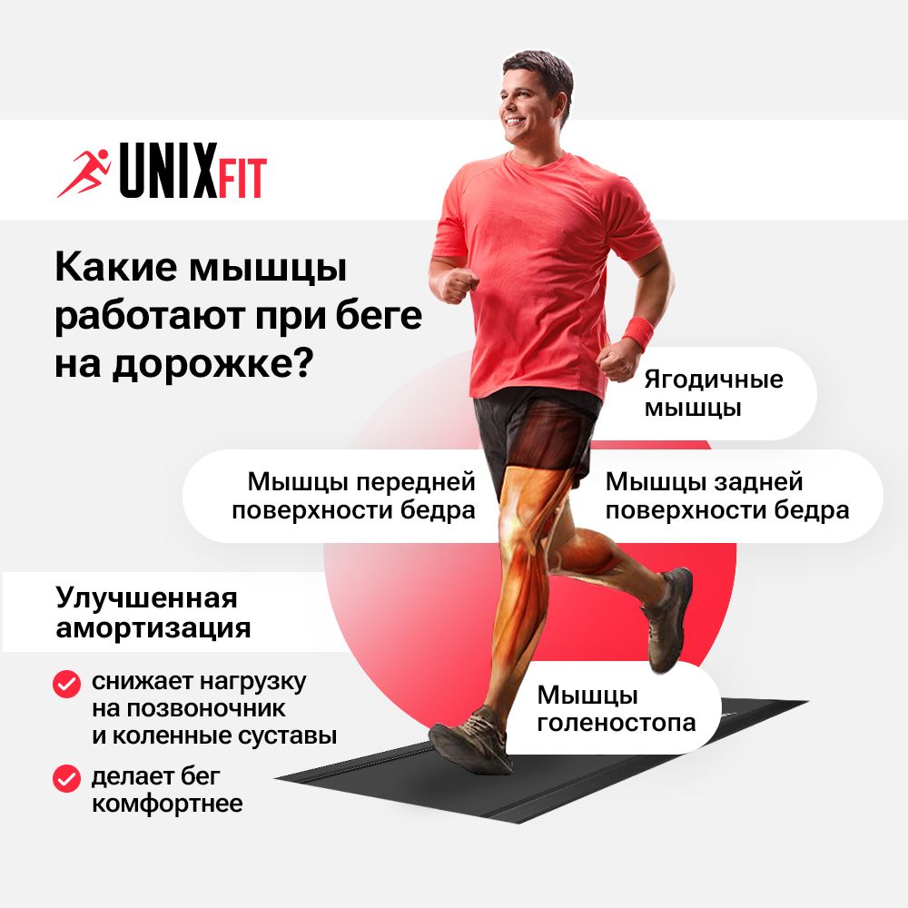 Беговая дорожка UNIX Fit Hi-tech F2 plus dark storm 3 л.с. до 120 кг 0.8-16 км/ч угол наклона 0-15% - фото 5