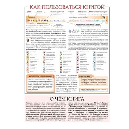 Энциклопедия Эксмо Наука и техника Полная энциклопедия