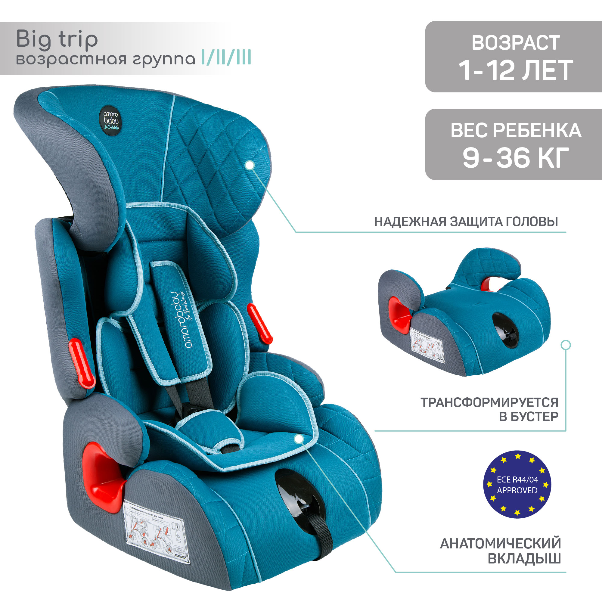 Автокресло детское AmaroBaby Big trip группа I II III бирюзовый - фото 2