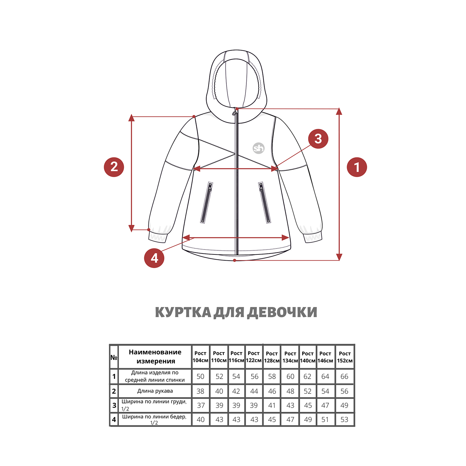 Куртка Sherysheff Куртка О19065 ПУРПУРНЫЙ/КРАСНЫЙ - фото 5