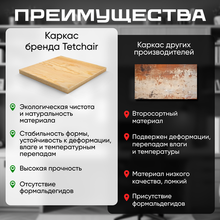 Кресло компьютерное TETCHAIR ZERO