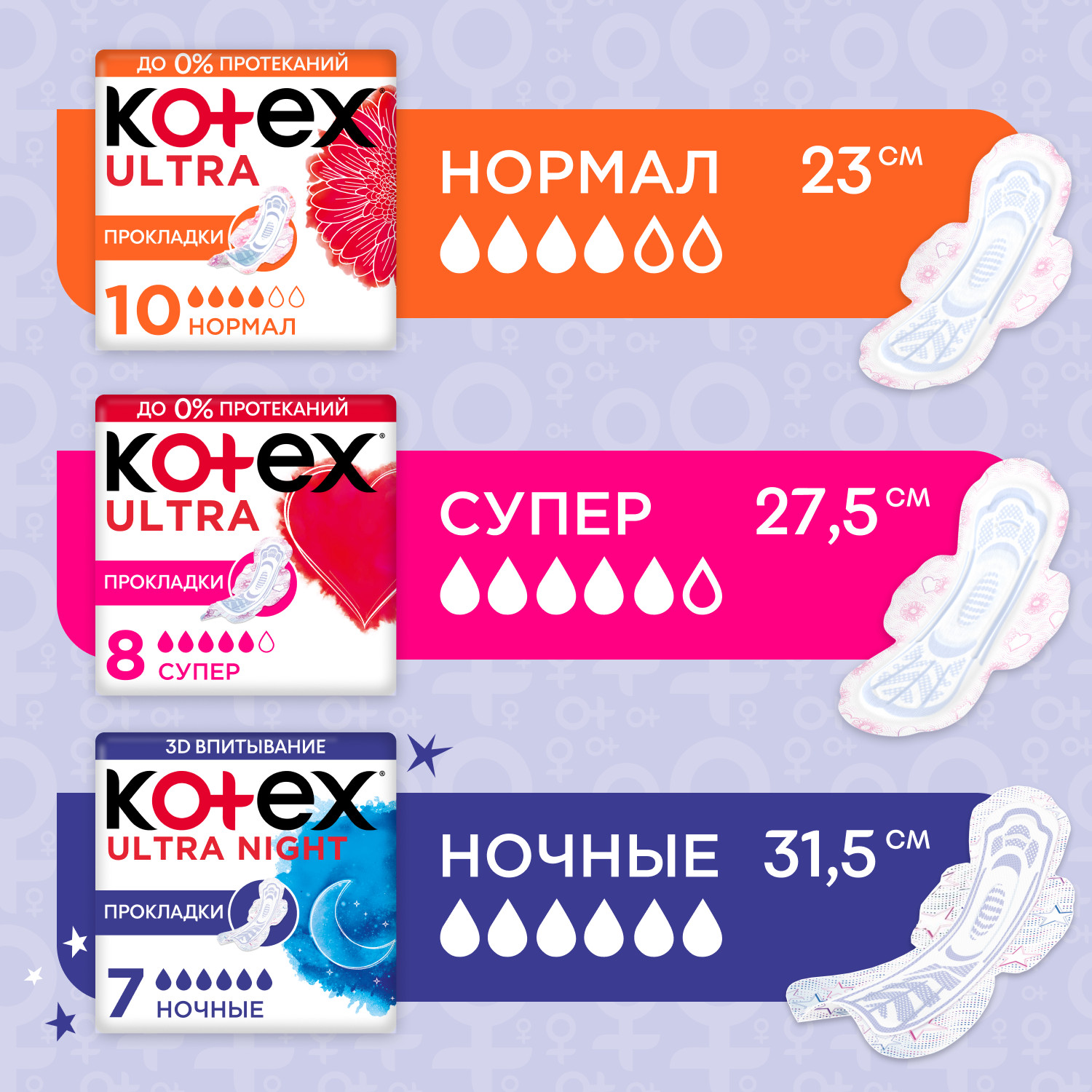 Прокладки гигиенические Kotex Ultra Ночные 7шт - фото 10