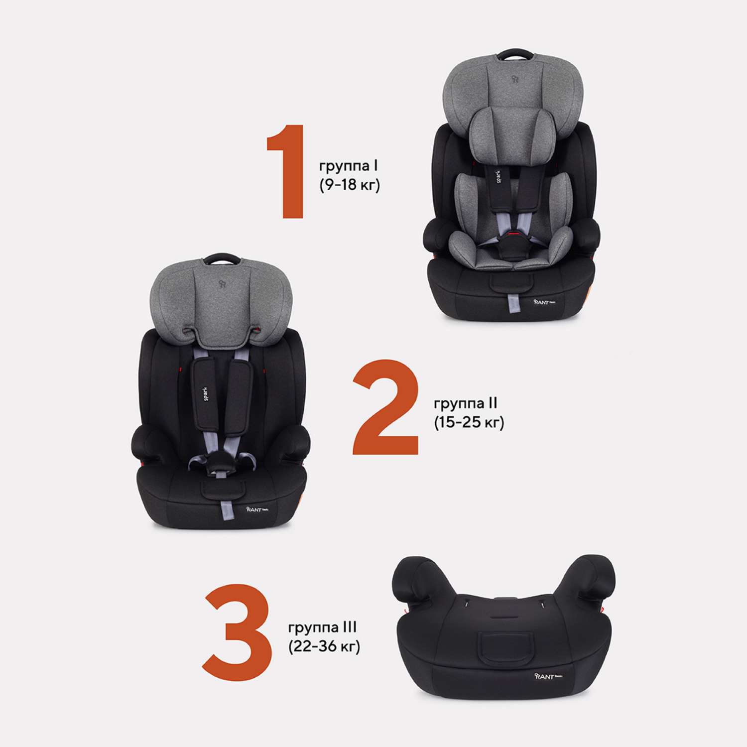 Mothercare кресло в машину 9 18 кг