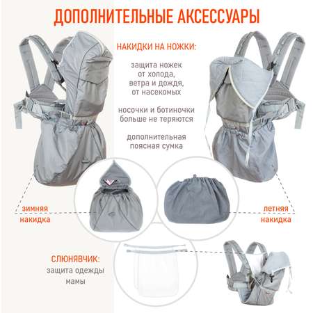 Рюкзак-кенгуру Чудо-чадо «BabyActive Lux» синий