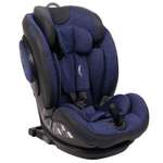 Автокресло Rant iQ isofix Blue