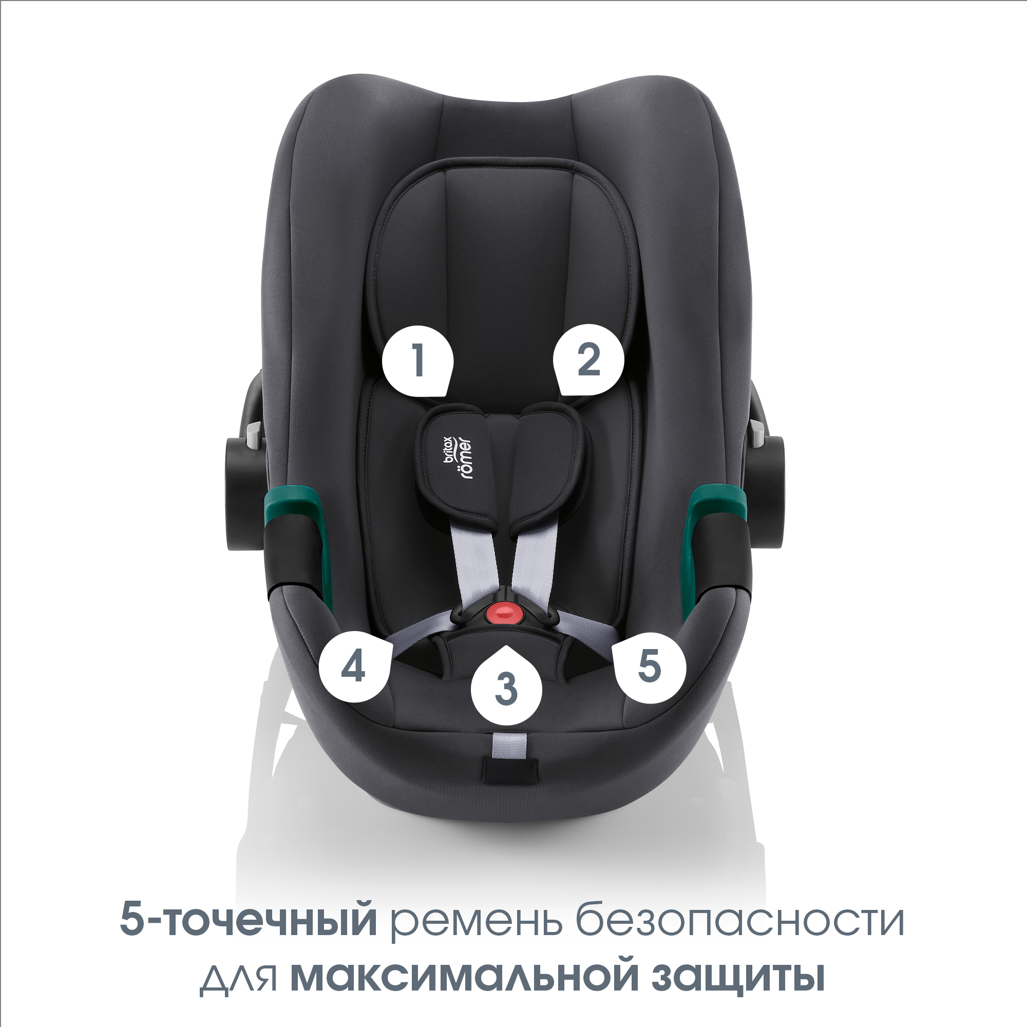 Детское автокресло Britax Roemer BABY-SAFE 3 i-SIZE Midnight Grey - фото 7