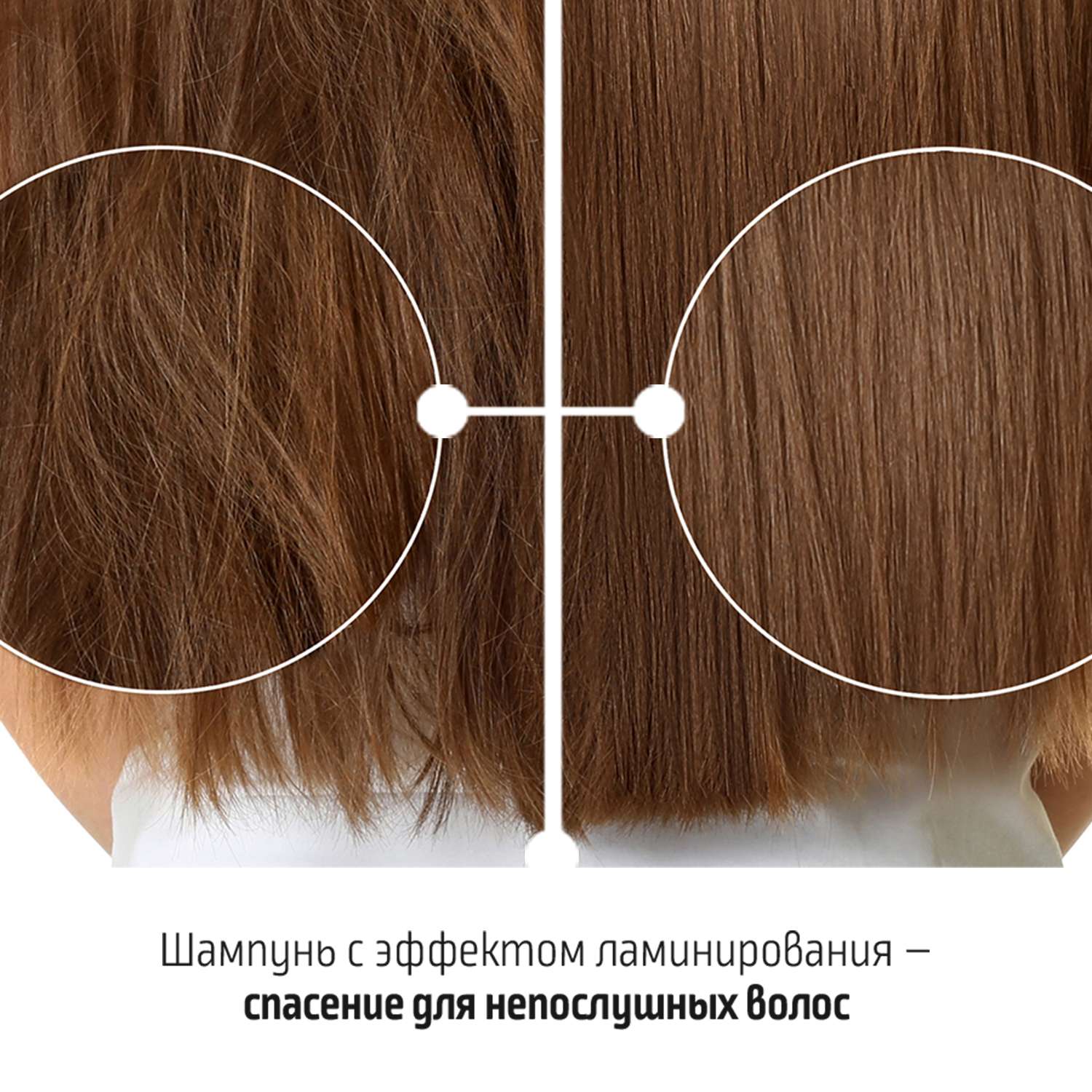 Шампунь Dr.Stern ламинирование для тусклых и ослабленных волос кератин церамиды кофеин 400 мл - фото 2