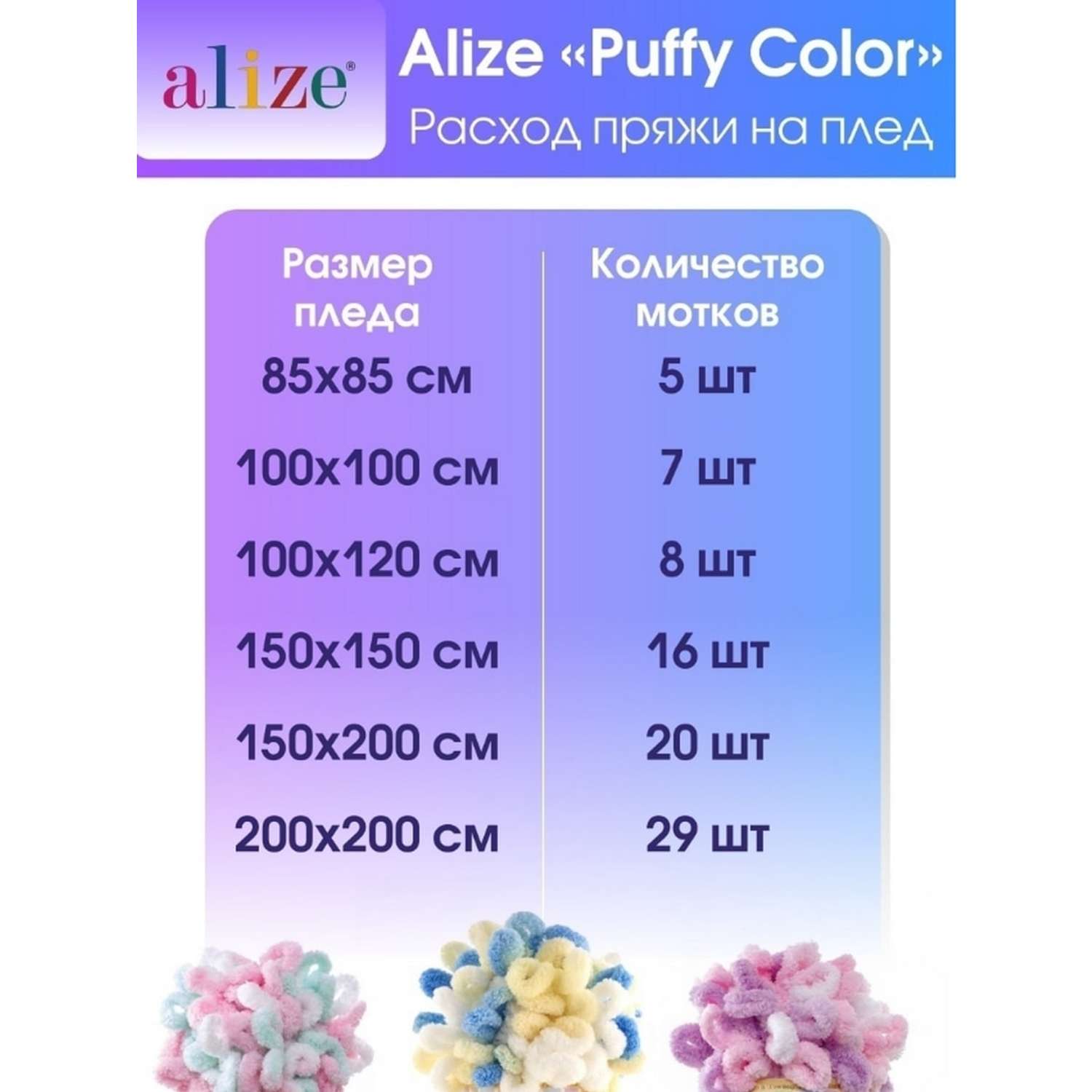 Пряжа для вязания Alize puffy color 100 г 9 м микрополиэстер плюшевая мягкая 6398 секционный 5 мотков - фото 7