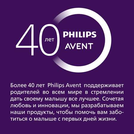 Бутылочка для кормления Philips Avent Natural Response 125мл c 0месяцев SCY900/01